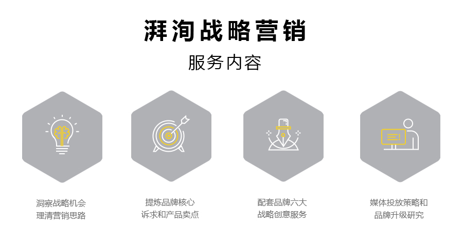 营销策划产品展示上海湃洵品牌管理集团有限公司于2018-12-14成立